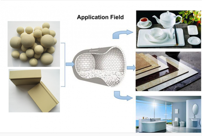 Hollow refractory balls , pellet widely used as grinding media